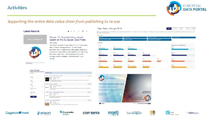 Activities Supporting the entire data value chain from publishing to re-use 