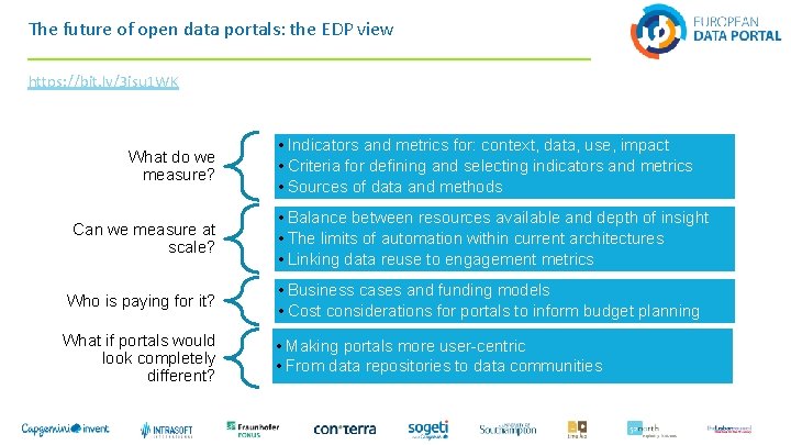 The future of open data portals: the EDP view https: //bit. ly/3 jsu 1