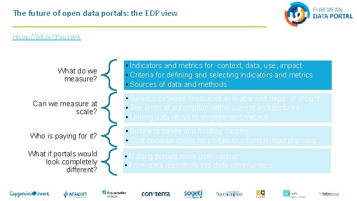 The future of open data portals: the EDP view https: //bit. ly/3 jsu 1