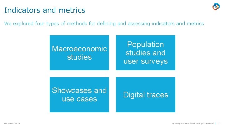 Indicators and metrics We explored four types of methods for defining and assessing indicators