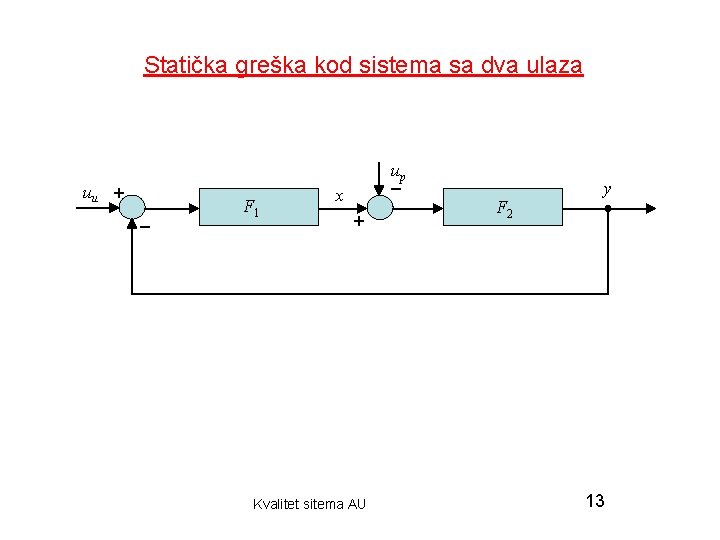 Statička greška kod sistema sa dva ulaza uu + – F 1 up –