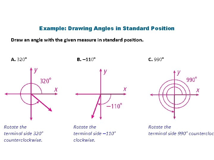 Example: Drawing Angles in Standard Position Draw an angle with the given measure in