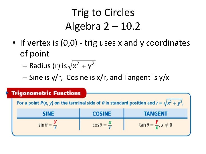 Trig to Circles Algebra 2 – 10. 2 • If vertex is (0, 0)