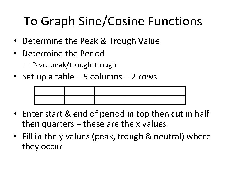 To Graph Sine/Cosine Functions • Determine the Peak & Trough Value • Determine the