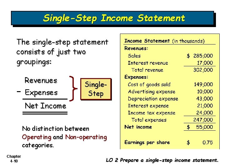 Single-Step Income Statement The single-step statement consists of just two groupings: Revenues Expenses Single.