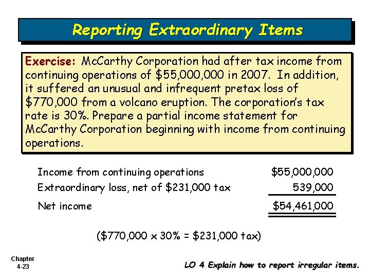 Reporting Extraordinary Items Exercise: Mc. Carthy Corporation had after tax income from continuing operations