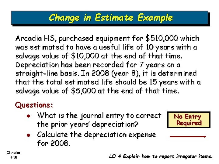 Change in Estimate Example Arcadia HS, purchased equipment for $510, 000 which was estimated