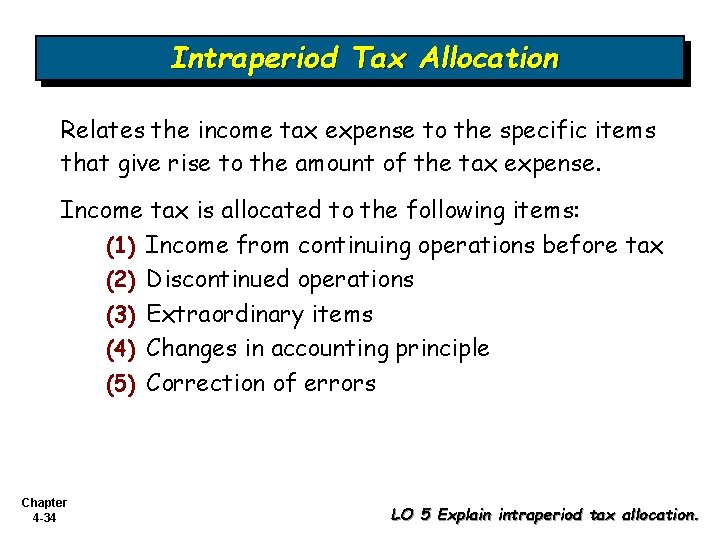 Intraperiod Tax Allocation Relates the income tax expense to the specific items that give