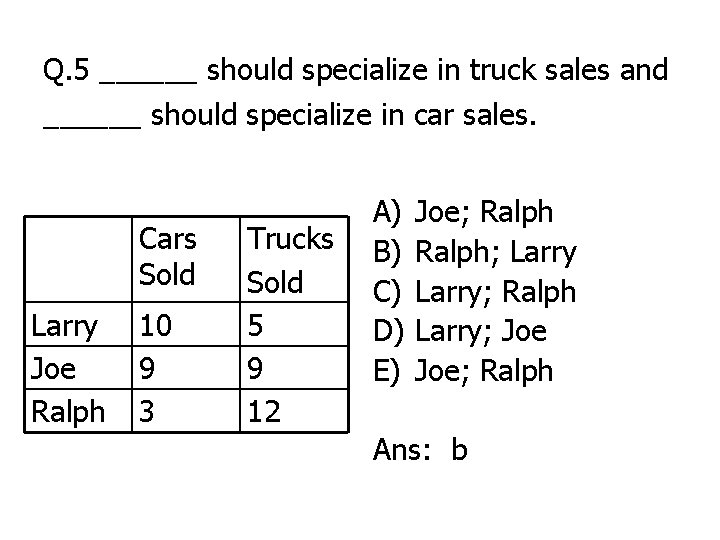 Q. 5 ______ should specialize in truck sales and ______ should specialize in car