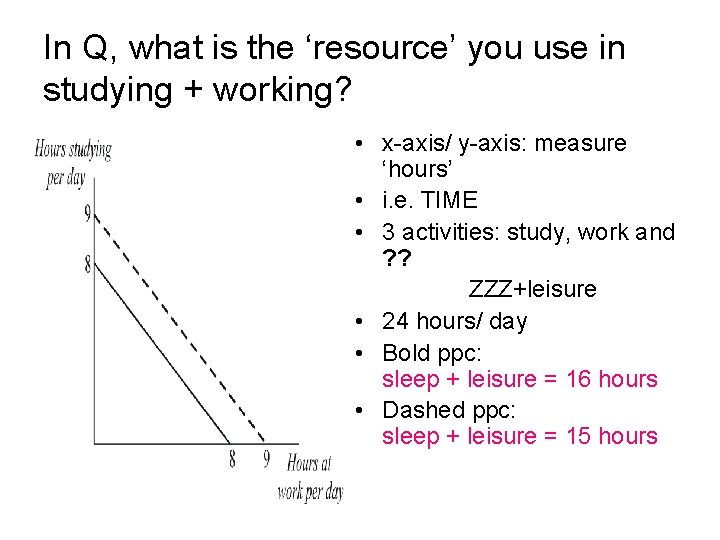 In Q, what is the ‘resource’ you use in studying + working? • x-axis/