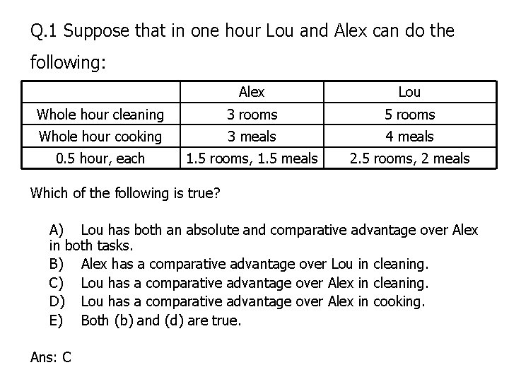 Q. 1 Suppose that in one hour Lou and Alex can do the following: