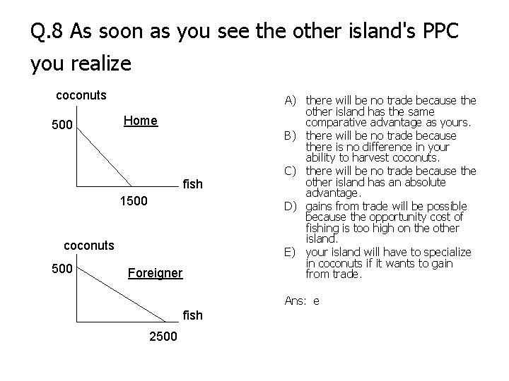 Q. 8 As soon as you see the other island's PPC you realize coconuts