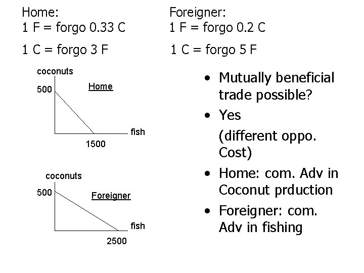 Home: 1 F = forgo 0. 33 C Foreigner: 1 F = forgo 0.
