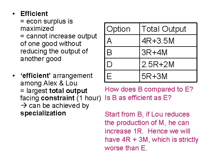  • Efficient = econ surplus is maximized = cannot increase output of one