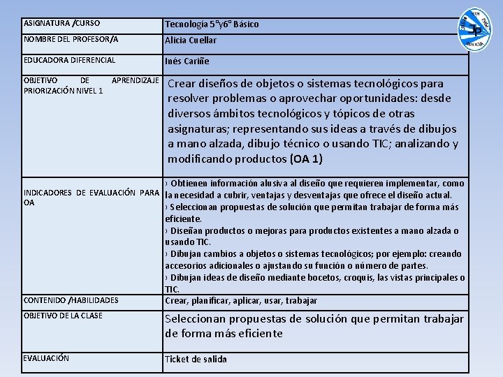 ASIGNATURA /CURSO Tecnología 5°y 6° Básico NOMBRE DEL PROFESOR/A Alicia Cuellar EDUCADORA DIFERENCIAL Inés