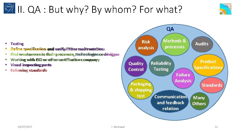 II. QA : But why? By whom? For what? QA § § § Testing