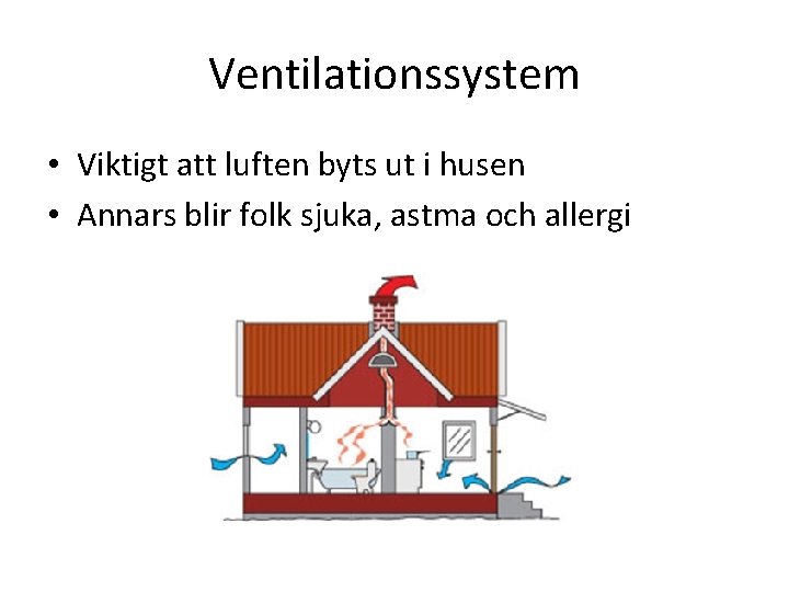 Ventilationssystem • Viktigt att luften byts ut i husen • Annars blir folk sjuka,