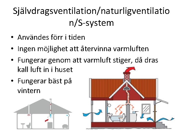 Självdragsventilation/naturligventilatio n/S-system • Användes förr i tiden • Ingen möjlighet att återvinna varmluften •