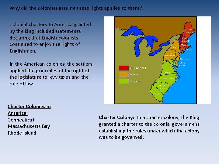 Why did the colonists assume these rights applied to them? Colonial charters to America