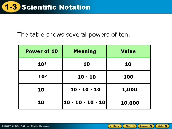 1 -3 Scientific Notation The table shows several powers of ten. Power of 10