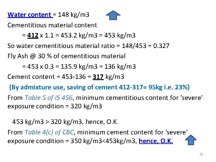 Water content = 148 kg/m 3 Cementitious material content = 412 x 1. 1 Water content = 148 kg/m 3 Cementitious material content = 412 x 1. 1