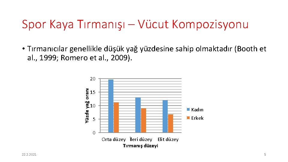 Spor Kaya Tırmanışı – Vücut Kompozisyonu • Tırmanıcılar genellikle düşük yağ yüzdesine sahip olmaktadır