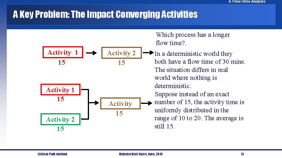 4. Flow-Time Analysis A Key Problem: The Impact Converging Activities Which process has a