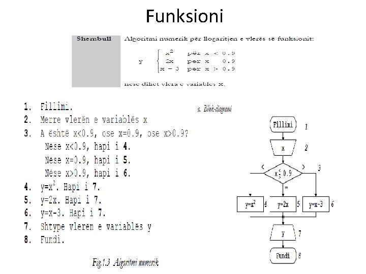 Funksioni 