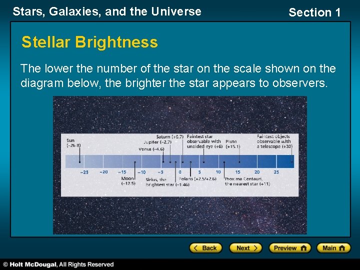 Stars, Galaxies, and the Universe Section 1 Stellar Brightness The lower the number of