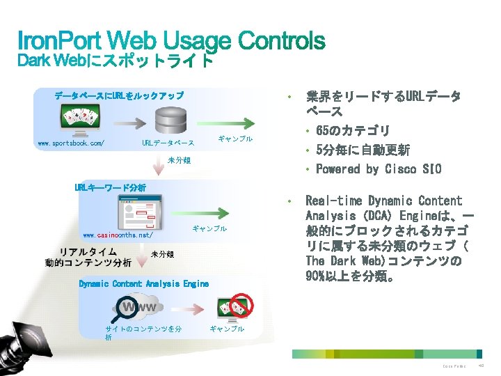 Bn Bootcamp For Se Threat Defense Email Web