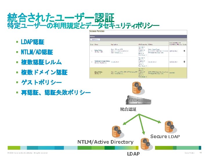 Bn Bootcamp For Se Threat Defense Email Web