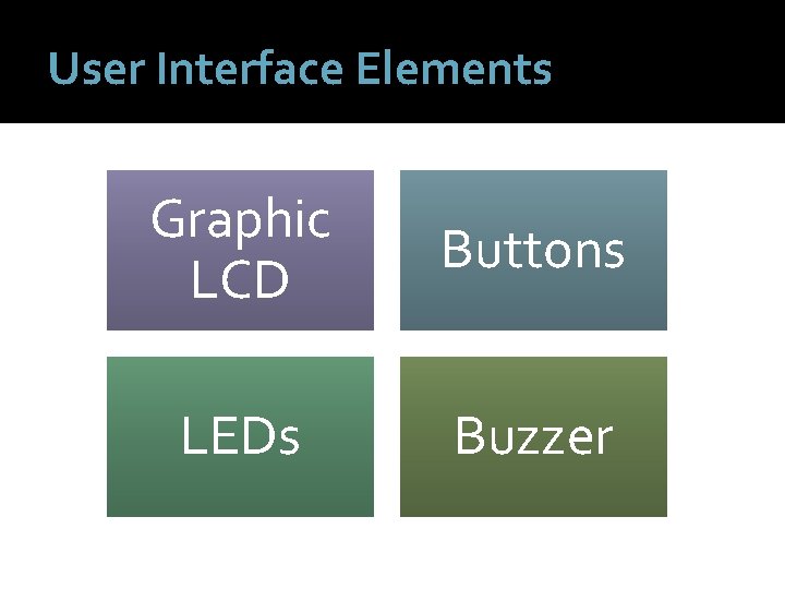 User Interface Elements Graphic LCD Buttons LEDs Buzzer 