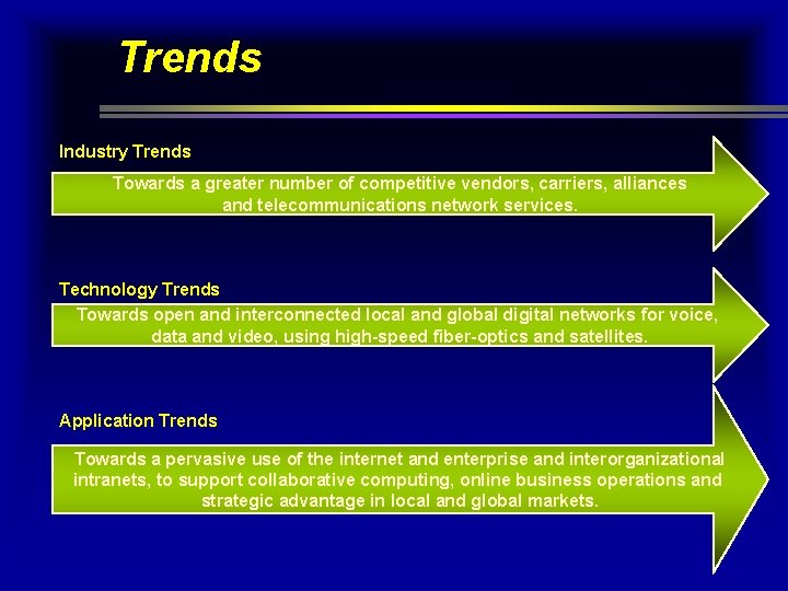 Trends Industry Trends Towards a greater number of competitive vendors, carriers, alliances and telecommunications