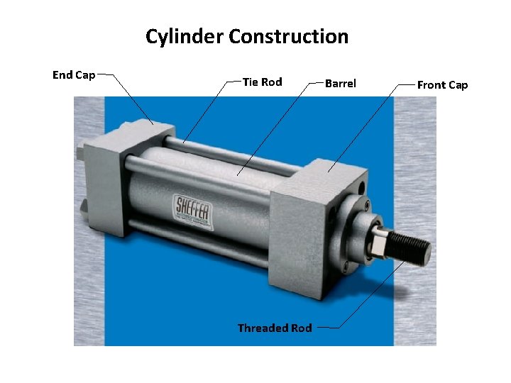 Cylinder Construction End Cap Tie Rod Threaded Rod Barrel Front Cap 