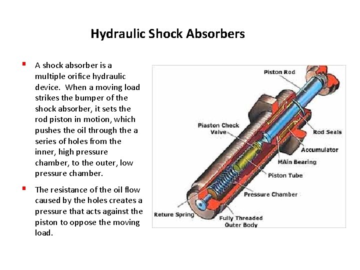 Hydraulic Shock Absorbers § A shock absorber is a multiple orifice hydraulic device. When