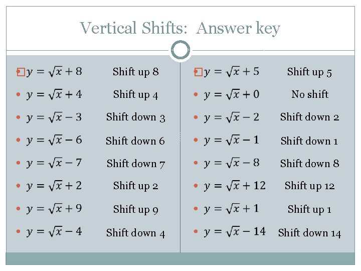 Vertical Shifts: Answer key � Shift up 8 � Shift up 5 Shift up