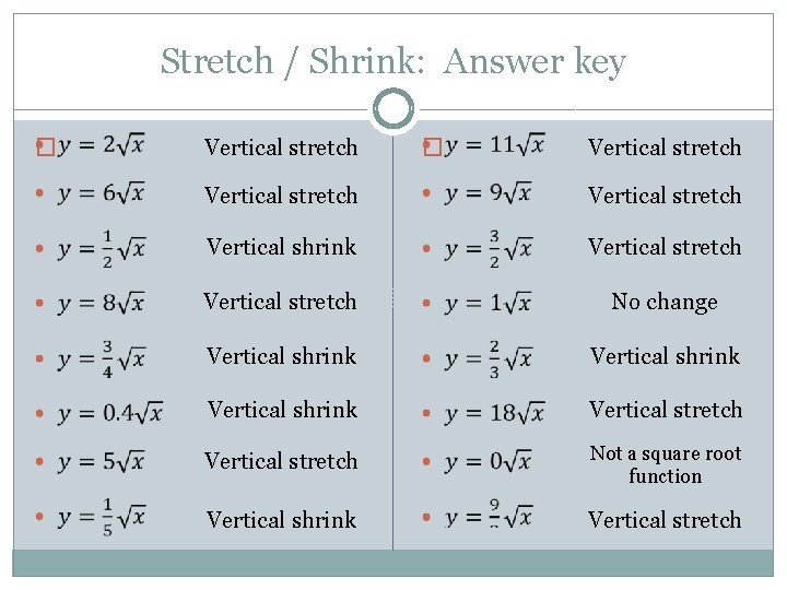 Stretch / Shrink: Answer key � Vertical stretch Vertical shrink Vertical stretch No change