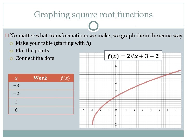 Graphing square root functions � No matter what transformations we make, we graph them