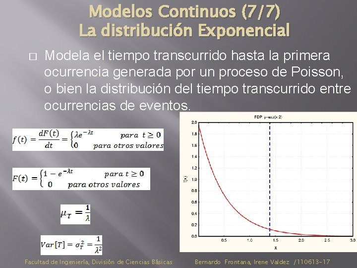 Modelos Continuos (7/7) La distribución Exponencial � Modela el tiempo transcurrido hasta la primera