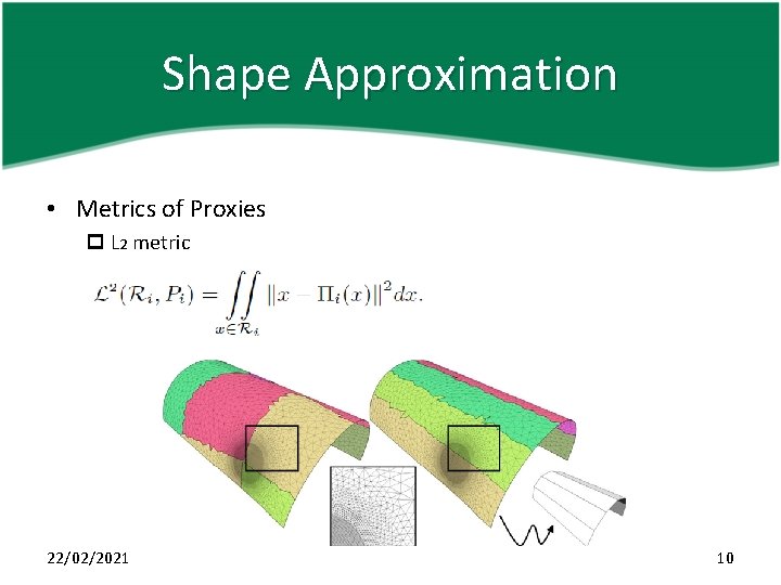 Shape Approximation • Metrics of Proxies p L 2 metric 22/02/2021 10 