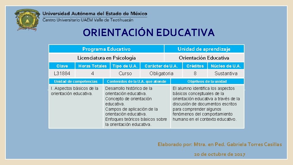 ORIENTACIÓN EDUCATIVA Programa Educativo Unidad de aprendizaje Licenciatura en Psicología Orientación Educativa Clave Horas