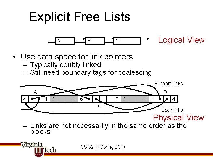 Explicit Free Lists A B Logical View C • Use data space for link