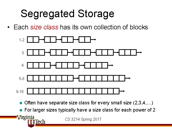 Segregated Storage • Each size class has its own collection of blocks 1 -2