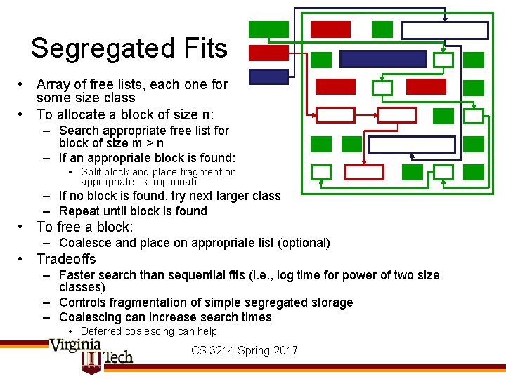 Segregated Fits • Array of free lists, each one for some size class •