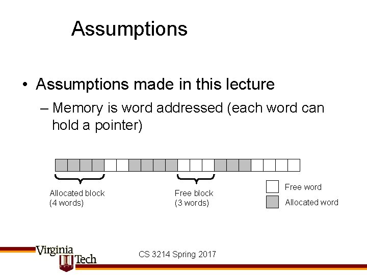 Assumptions • Assumptions made in this lecture – Memory is word addressed (each word