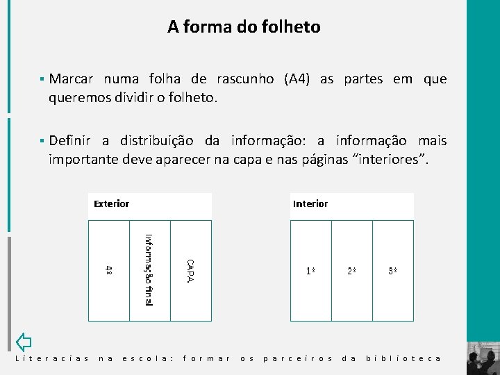 A forma do folheto § Marcar numa folha de rascunho (A 4) as partes