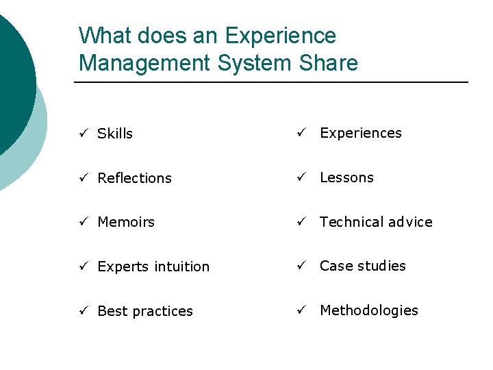 What does an Experience Management System Share ü Skills ü Experiences ü Reflections ü