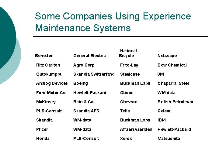 Some Companies Using Experience Maintenance Systems Benetton General Electric National Bicycle Ritz Carlton Agro