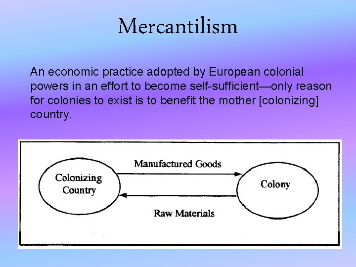 Mercantilism An economic practice adopted by European colonial powers in an effort to become