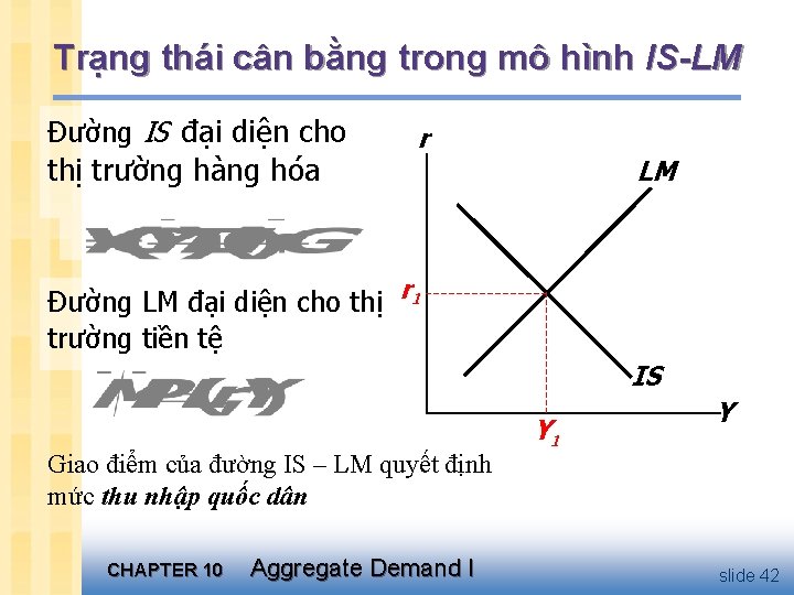 Trạng thái cân bằng trong mô hình IS-LM Đường IS đại diện cho thị